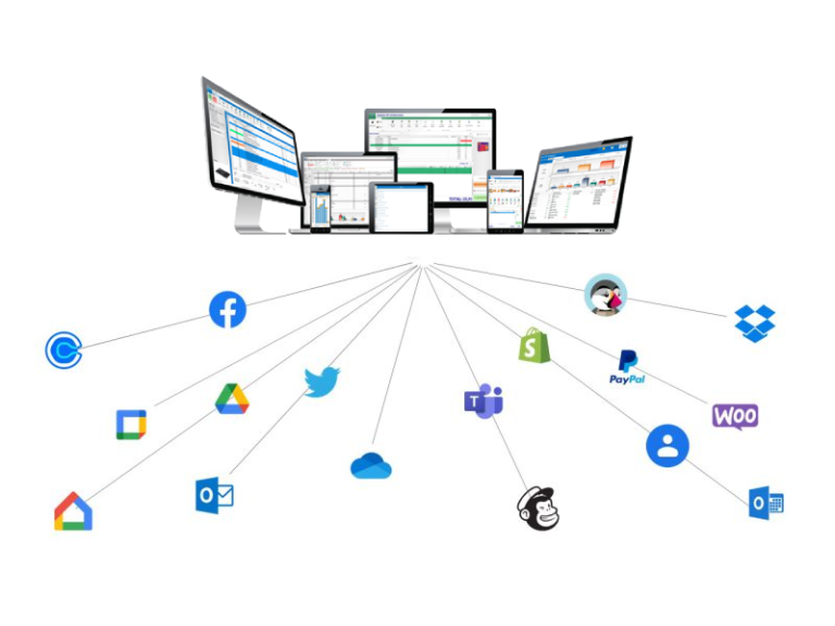 Posibilidades Ilimitadas Con La API De SimplyGest Desktop SimplyGest